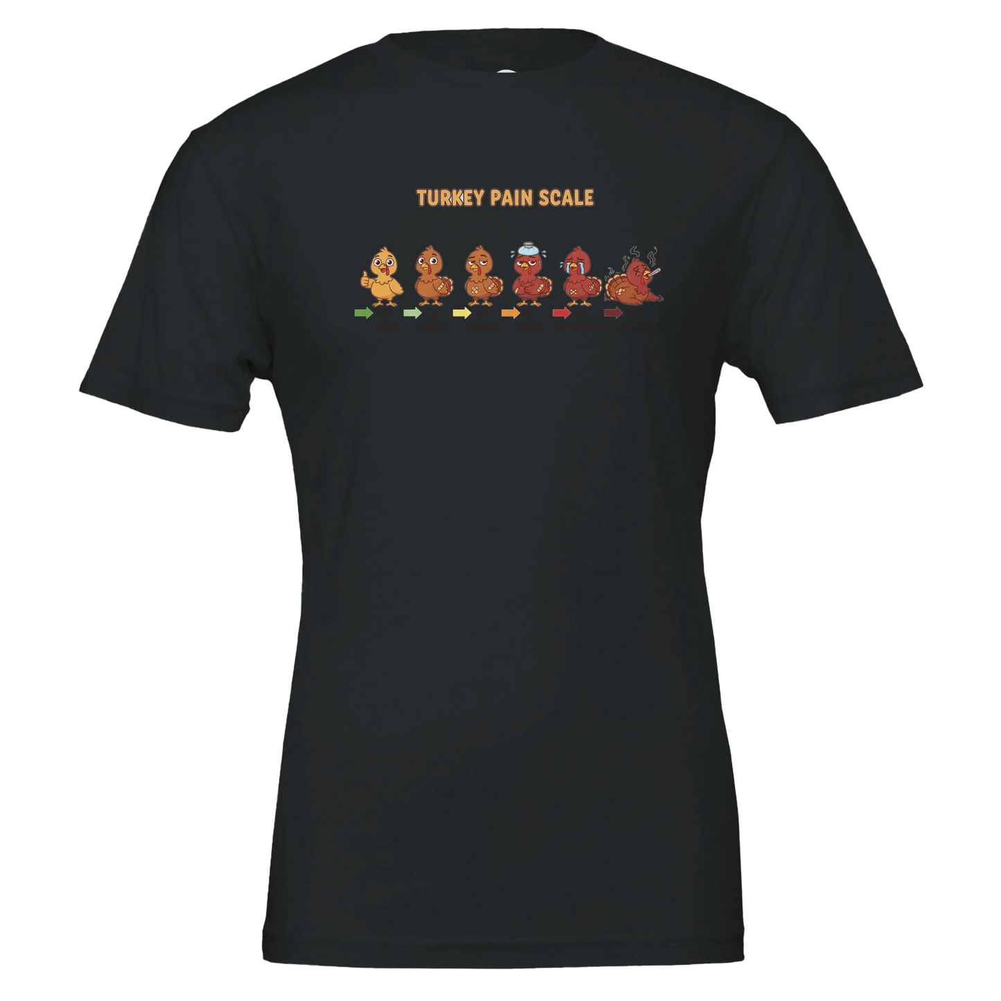 3f3d3428-ec76-421a-84bc-0da877ac9a62