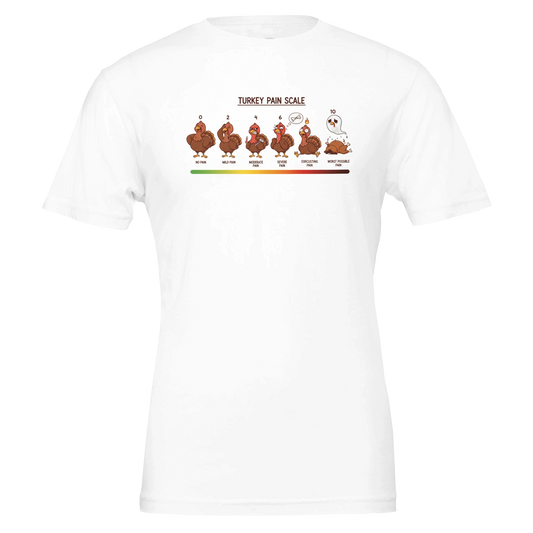 4c1f4136-8de7-48d7-9c46-29888d765449